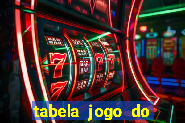 tabela jogo do bicho valores milhar e centena